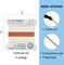 Griffin Nylon Bead Cord Perlseide – Size 1 (0.35mm) – 2 Meters per Card – Stainless Steel Needle Attached – for Knotting Pearls, Gemstones, Crystals and Beads